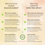 Organic Jojoba Oil - Anti-Aging Facial Serum