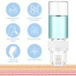 0.5mm Derma Roller for Anti-Aging Skincare