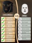 Deciniee LED Face Mask - 7 Color Anti-Aging Therapy