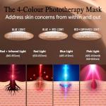 Cordless LED Face Mask for Anti-Aging Therapy