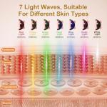 Mlriyl LED Face Mask for Anti-Aging & Rejuvenation