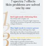 Revitalight LED Face Mask for Anti-Aging Rejuvenation