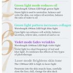 Revitalight LED Face Mask for Anti-Aging Rejuvenation