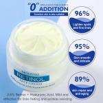 Retinol Anti-Aging Face Cream with Hyaluronic Acid