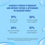 Good Molecules Niacinamide Brightening Facial Toner