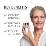 Eucerin Hyaluron-Filler Day Cream with SPF 30