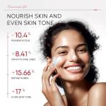 Niacinamide SPF 50 Sunscreen - Lightweight Anti-Aging Protection