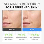 Copper Peptides Anti-Aging Serum for Youthful Skin