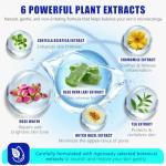 Stem Cell Anti-Aging Serum for Face and Body