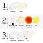 The Ordinary Multi-Peptide Copper Anti-Aging Serum, 30ml