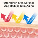 20% Vitamin C Serum with Hyaluronic Acid & Retinol