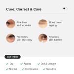 Cureskin Anti Aging Combo Set for All