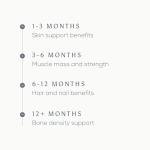 Wild Collagen Powder - Pure Marine Collagen Peptides