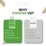 Lily Green High Strength Resveratrol Antioxidant Capsules