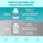 Liposomal Glutathione for Anti-Aging and Detox