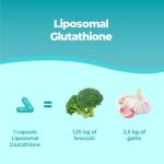 Liposomal Glutathione for Anti-Aging and Detox