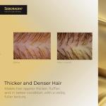 Seboradin Anti-Aging Shampoo for Thin, Weak Hair