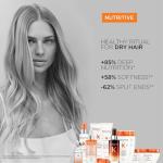 Kérastase Gentle Hydrating Shampoo for Dry Hair