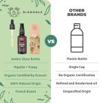 Organic Argan Oil - Nourishing Anti-Aging Solution