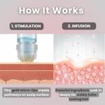 At-Home Micro Infusion Serum & Hydration Kit