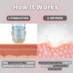 Micro Infusion Face Kit for Deep Hydration