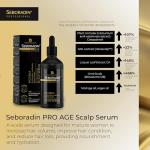Seboradin Anti-Aging Scalp Serum for Thin Hair