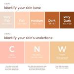 Clarins Skin Illusion Full Coverage Foundation 30ml