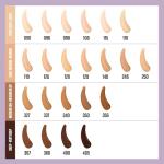 Maybelline Super Stay 30HR Vegan Foundation - Shade 128