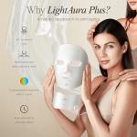 Project E Beauty Wireless LED Anti-Aging Face Mask
