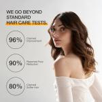 GK Hair Moisturizing Shampoo & Conditioner Set