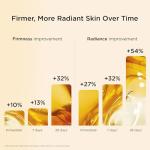 Revitalizing Double Anti-Aging Serum 30 ml