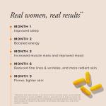 Serovital Renewal Supplements for Women, 120 Capsules