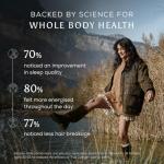 Grass-Fed Collagen Powder for Skin, Hair & Nails