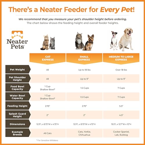 Poodle Dog Neater Feeder - Stainless Steel Bowls