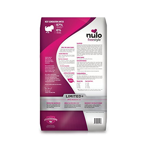 Poodle-friendly Nulo Small Breed Grain-Free Dog Food