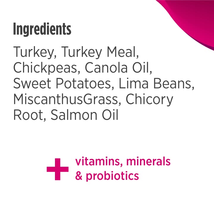 Poodle-friendly Nulo Small Breed Grain-Free Dog Food