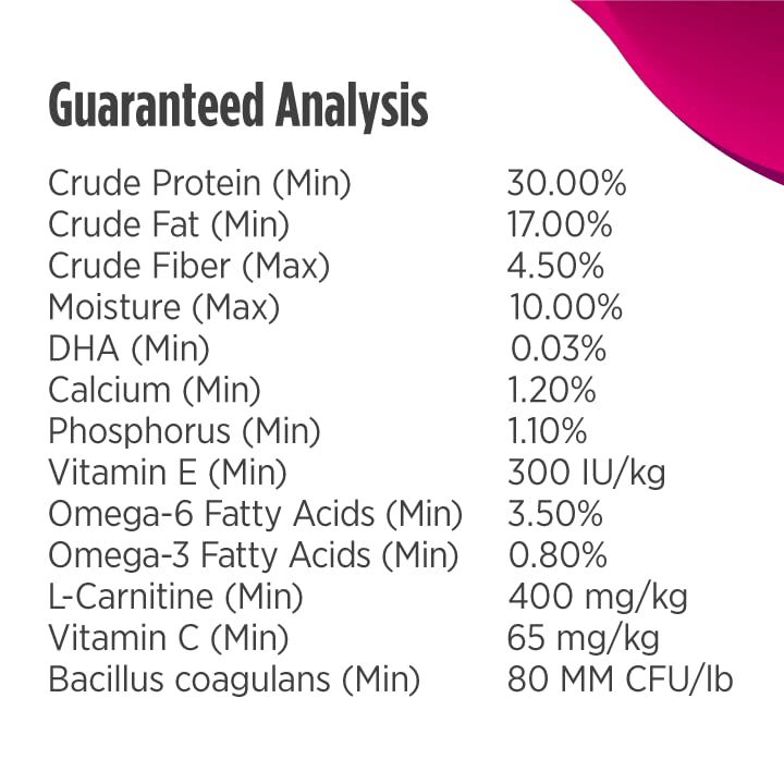 Poodle-friendly Nulo Small Breed Grain-Free Dog Food