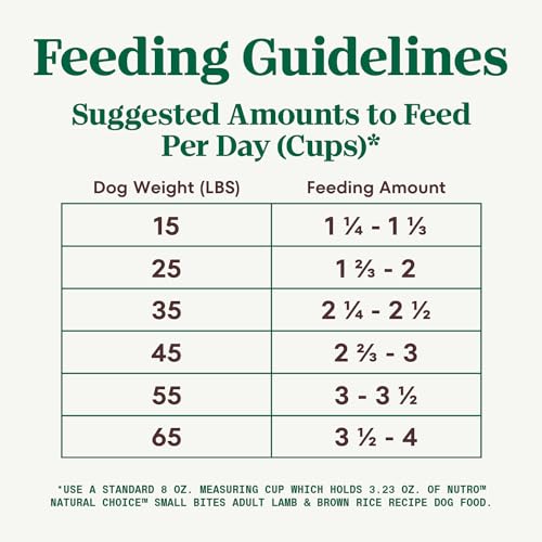 Small Bites Lamb & Brown Rice Dog Food - 12 lb