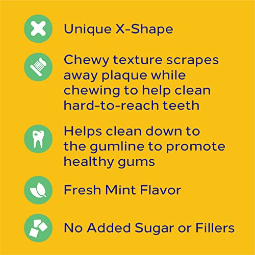 Dental Dog Treats for Toy/Small Poodles - Fresh Flavor, 1.54 lb