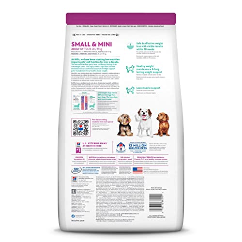 Poodle Dog Food: Hill's Science Diet Perfect Weight