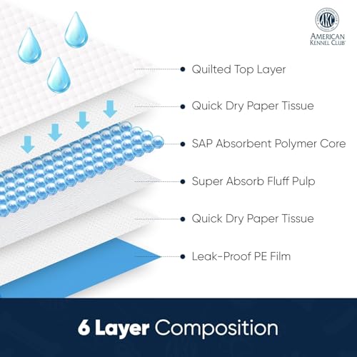 Extra Large Fresh Scented Poodle Training Pads