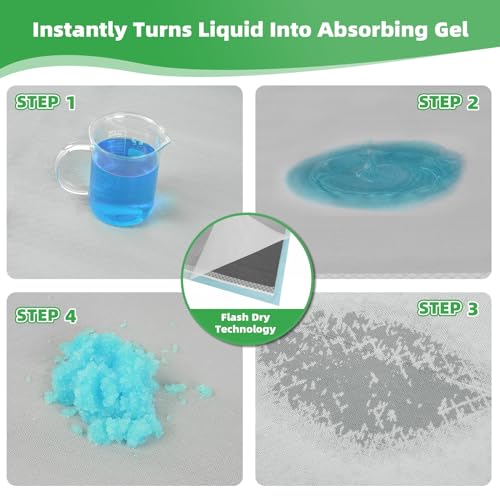 Activated Carbon Puppy Pads, XL Size, 40-Count