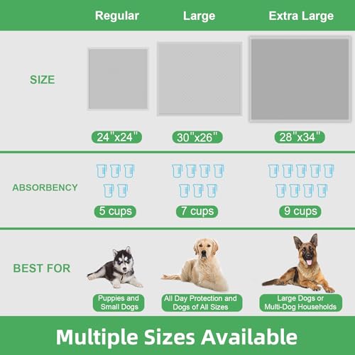 Activated Carbon Puppy Pads, XL Size, 40-Count