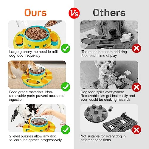 Poodle Dog Puzzle Toy - IQ Training, Feeder