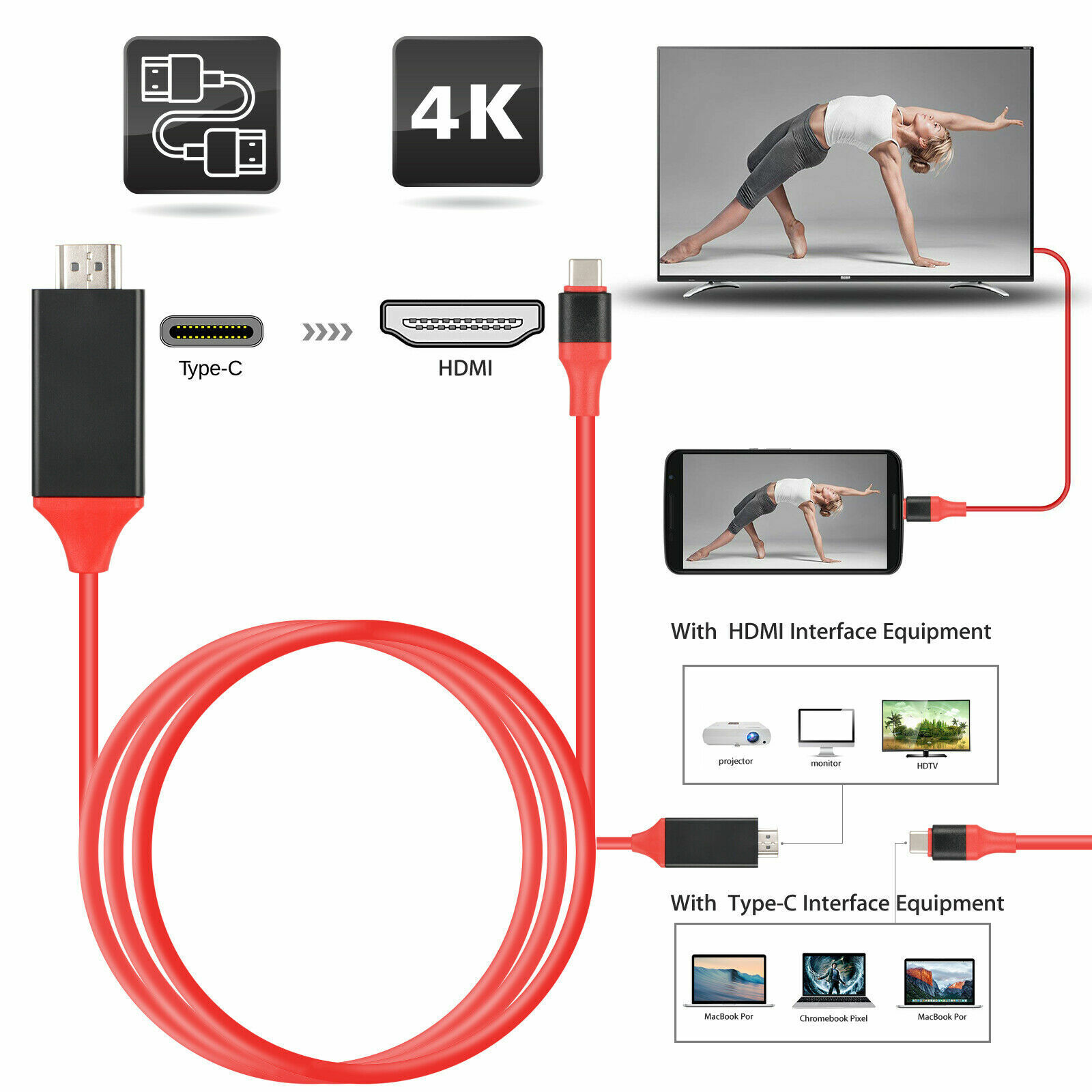 USB-C to HDMI Adapter for Samsung & MacBook