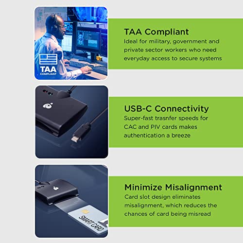 IOGEAR Smart Card Reader - USB-C Contact