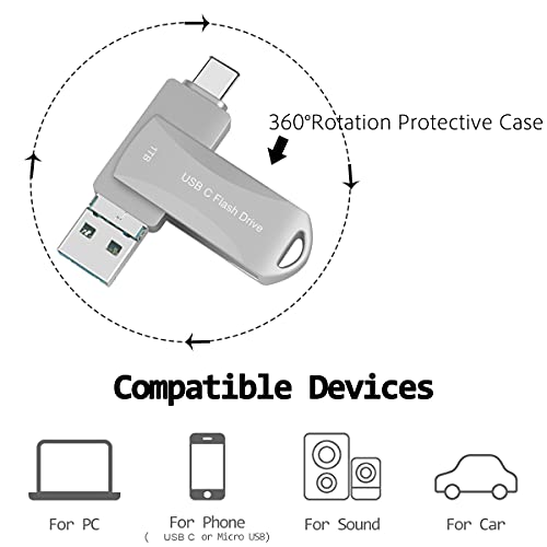 1TB Dual USB3.1 Type-C Flash Drive