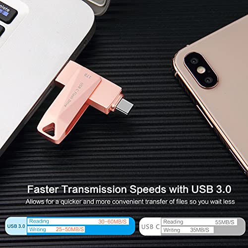 1TB USB-C Flash Drive for MacBook, Phone & Tablets