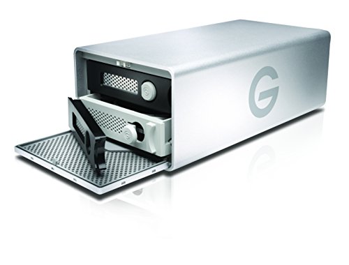 G-Raid 20TB Thunderbolt External Hard Drive