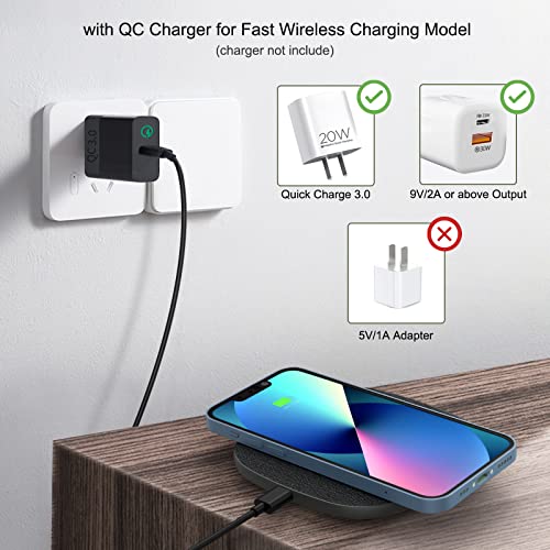 15W Fast Wireless Charger for iPhone and Samsung